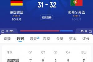 Kaiyun开云中国官网-什么情况！德国男篮三分18中1半场仅得31分 落后葡萄牙1分！