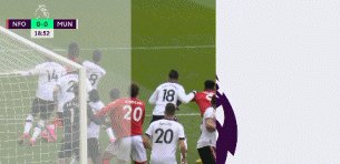 1681662104517016972.gif 开云网页版中国官网-【英超】安东尼传射,达洛特处子球,曼联2-0客胜森林