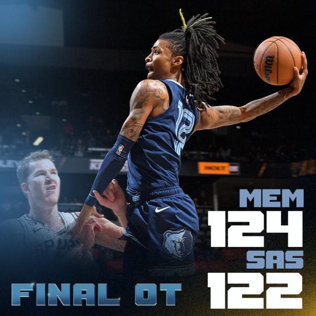 Kaiyun网页版-贝恩小贾双30+5+5力克马刺 孟菲斯双熊会稳定上演