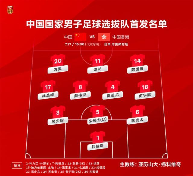 1658902486453042393.jpg Kaiyun开云中国官网-国足VS中国香港:朱辰杰领衔 徐浩峰蒋圣龙首发