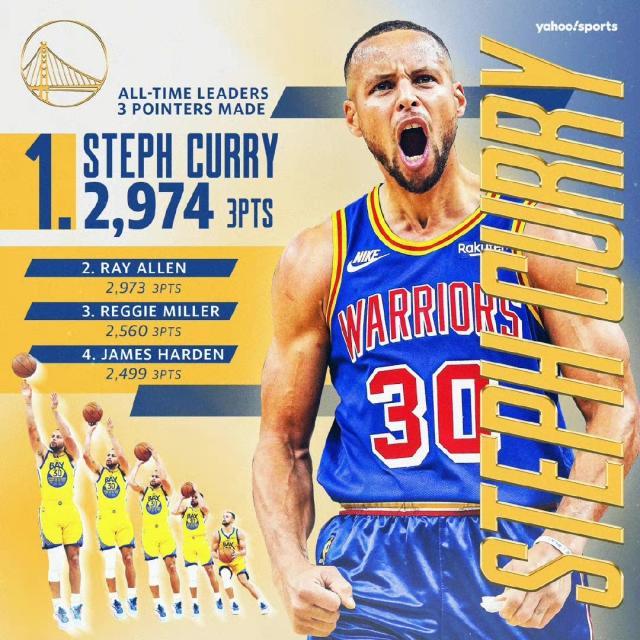 开云网页版中国官网-心魔已除！往后的每场比赛 库里都将享受三分纪录